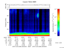 T2015364_09_75KHZ_WBB thumbnail Spectrogram