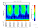 T2015364_14_75KHZ_WBB thumbnail Spectrogram