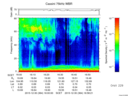 T2015364_16_75KHZ_WBB thumbnail Spectrogram