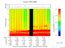 T2016001_01_10KHZ_WBB thumbnail Spectrogram