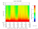 T2016001_11_10KHZ_WBB thumbnail Spectrogram