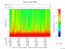 T2016001_12_10KHZ_WBB thumbnail Spectrogram