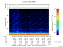 T2016003_09_75KHZ_WBB thumbnail Spectrogram