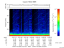 T2016003_12_75KHZ_WBB thumbnail Spectrogram
