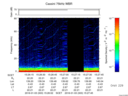 T2016003_15_75KHZ_WBB thumbnail Spectrogram