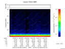 T2016004_03_75KHZ_WBB thumbnail Spectrogram