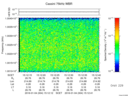 T2016004_15_10025KHZ_WBB thumbnail Spectrogram