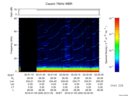 T2016005_02_75KHZ_WBB thumbnail Spectrogram