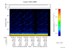T2016005_05_75KHZ_WBB thumbnail Spectrogram