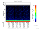 T2016005_08_75KHZ_WBB thumbnail Spectrogram