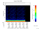 T2016005_14_75KHZ_WBB thumbnail Spectrogram