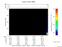 T2016005_17_75KHZ_WBB thumbnail Spectrogram