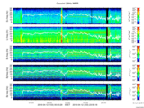T2016103_25HZ_WFB thumbnail Spectrogram