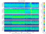 T2016110_25HZ_WFB thumbnail Spectrogram