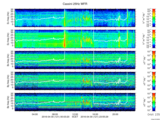 T2016121_25HZ_WFB thumbnail Spectrogram