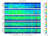 T2016122_25HZ_WFB thumbnail Spectrogram