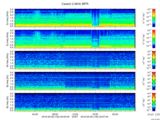 T2016130_2_5KHZ_WFB thumbnail Spectrogram