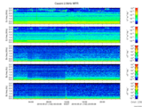 T2016142_2_5KHZ_WFB thumbnail Spectrogram