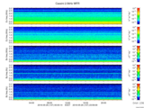 T2016147_2_5KHZ_WFB thumbnail Spectrogram