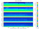 T2016148_2_5KHZ_WFB thumbnail Spectrogram