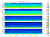 T2016149_2_5KHZ_WFB thumbnail Spectrogram