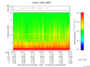 T2016124_23_10KHZ_WBB thumbnail Spectrogram