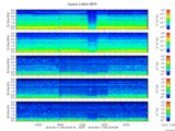 T2016163_2_5KHZ_WFB thumbnail Spectrogram