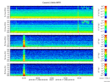T2016169_2_5KHZ_WFB thumbnail Spectrogram