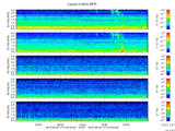 T2016177_2_5KHZ_WFB thumbnail Spectrogram