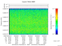 T2016176_09_10025KHZ_WBB thumbnail Spectrogram