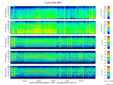 T2016219_25HZ_WFB thumbnail Spectrogram
