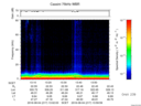 T2016217_13_75KHZ_WBB thumbnail Spectrogram