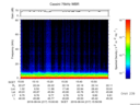 T2016217_15_75KHZ_WBB thumbnail Spectrogram