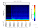 T2016217_17_75KHZ_WBB thumbnail Spectrogram