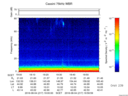 T2016217_19_75KHZ_WBB thumbnail Spectrogram