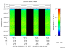 T2016228_05_10025KHZ_WBB thumbnail Spectrogram