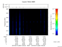 T2016228_14_325KHZ_WBB thumbnail Spectrogram