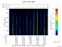 T2016228_18_325KHZ_WBB thumbnail Spectrogram