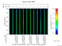 T2016228_22_325KHZ_WBB thumbnail Spectrogram