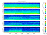 T2016234_2_5KHZ_WFB thumbnail Spectrogram