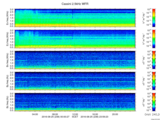 T2016238_2_5KHZ_WFB thumbnail Spectrogram