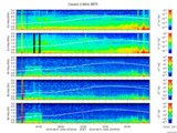 T2016244_2_5KHZ_WFB thumbnail Spectrogram