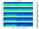 T2016254_2_5KHZ_WFB thumbnail Spectrogram