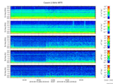 T2016260_2_5KHZ_WFB thumbnail Spectrogram