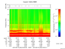 T2016232_05_10KHZ_WBB thumbnail Spectrogram