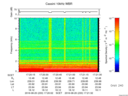 T2016233_17_10KHZ_WBB thumbnail Spectrogram
