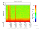 T2016255_05_10KHZ_WBB thumbnail Spectrogram