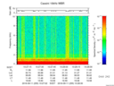 T2016255_10_10KHZ_WBB thumbnail Spectrogram