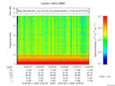 T2016255_12_10KHZ_WBB thumbnail Spectrogram
