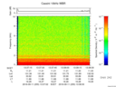 T2016255_13_10KHZ_WBB thumbnail Spectrogram